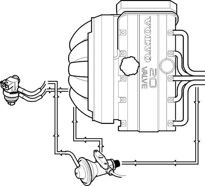 DI-2-4-1 Система EGR, нарушение потока